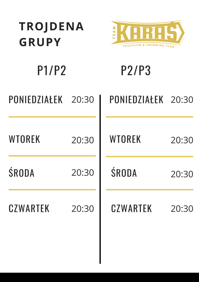 Treningi Pływackie Trojdena